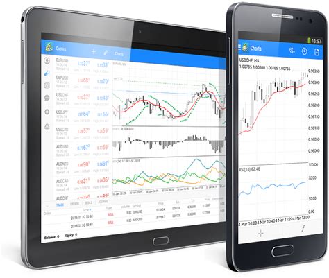 MetaTrader 4 Android Smartphones and Tablet PCs.